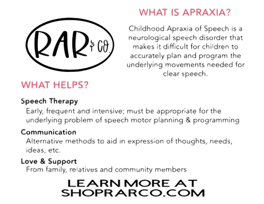 What is Apraxia - Free printable resource card